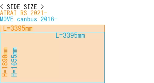 #ATRAI RS 2021- + MOVE canbus 2016-